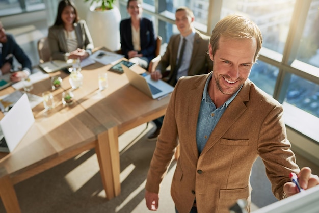 Operations Management Optimization